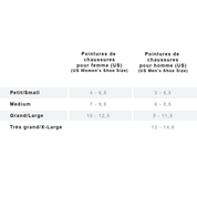 Bas de laine de Chandail de loup (unisexes)